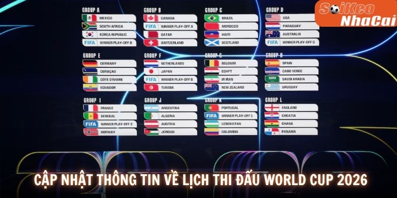 Cập nhật thông tin về lịch thi đấu World Cup 2026