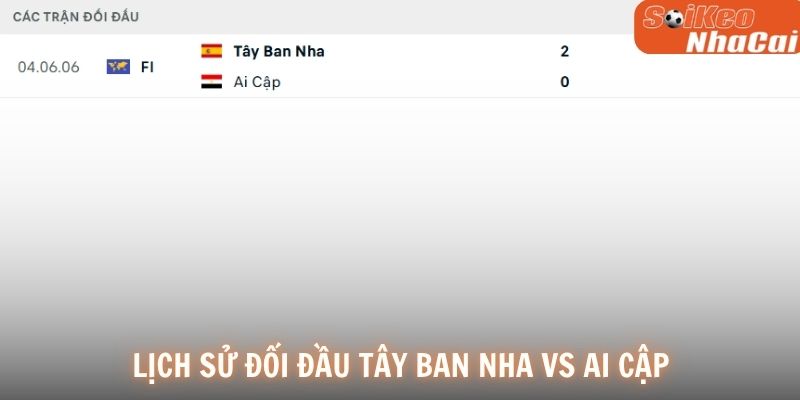 Lịch sử đối đầu Tây Ban Nha vs Ai Cập