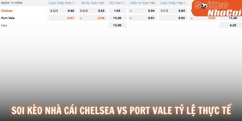 Soi kèo nhà cái Chelsea vs Port Vale 04/04