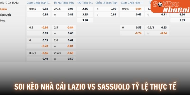 Soi kèo nhà cái Lazio vs Sassuolo tỷ lệ thực tế