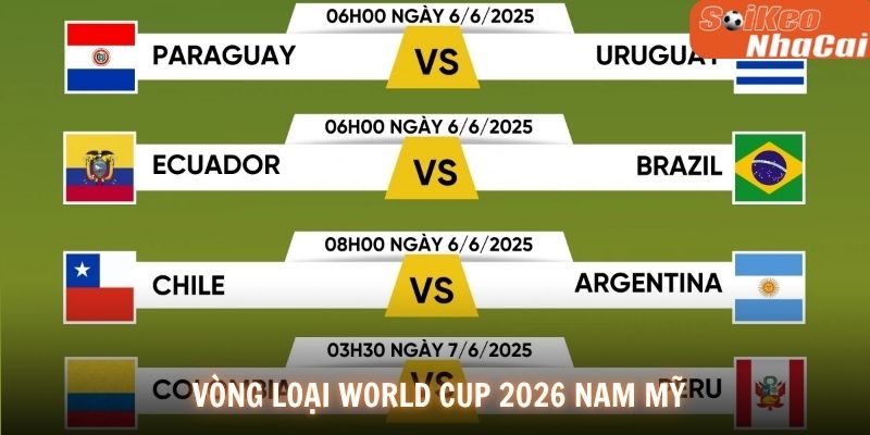Vòng Loại World Cup 2026 Nam Mỹ: Cuộc Đua Khốc Liệt