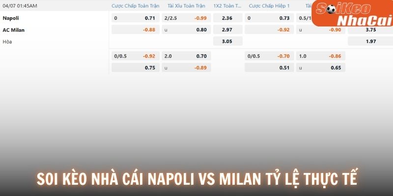 Soi kèo nhà cái Napoli vs AC Milan tỷ lệ thực tế